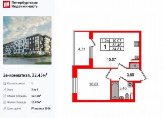 Продаю 1-ком. квартиру, 32.5 м2, Санкт-Петербург, муниципальный округ Пулковский Меридиан