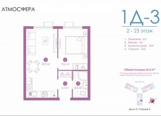 Продам однокомнатную квартиру, 36.3 м2, Астрахань, улица Бехтерева, 12/4, ЖК Атмосфера