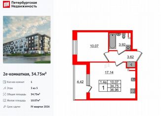 Продам однокомнатную квартиру, 34.8 м2, Санкт-Петербург, муниципальный округ Пулковский Меридиан