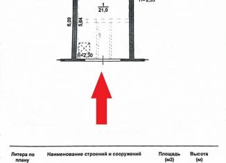 Продается гараж, 24 м2, Липецкая область, Студёновская улица, 100А