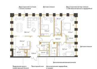 Продаю 4-ком. квартиру, 151.4 м2, Санкт-Петербург, аллея Академика Лихачёва, 7, муниципальный округ Светлановское