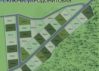 Продам участок, 750 сот., деревня Ключи, Родниковая улица, 1