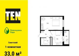 Продаю однокомнатную квартиру, 33 м2, Ростов-на-Дону, Советский район, проспект Маршала Жукова, 11