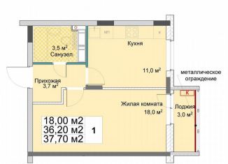 1-комнатная квартира на продажу, 37.7 м2, Нижний Новгород