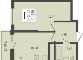 Продажа 1-комнатной квартиры, 33.6 м2, Краснодарский край