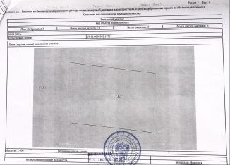 Продается участок, 12 сот., деревня Шабаново