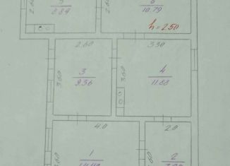 Продам дом, 62.5 м2, Адыгея, улица Федоренко, 16