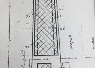 Продажа участка, 9 сот., Ростов, Пушкинская улица, 38