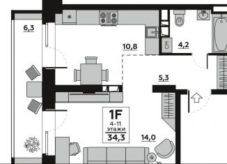 Продам 1-ком. квартиру, 34.3 м2, Волгоград, Ангарская улица, 9А, ЖК Гранд Авеню