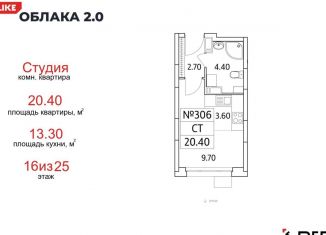 Продам квартиру студию, 20.4 м2, Люберцы, ЖК Облака 2.0, жилой комплекс Облака 2.0, к1.1