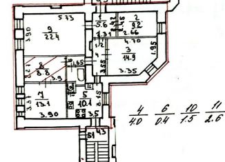 Продаю пятикомнатную квартиру, 92.6 м2, Санкт-Петербург, Большой проспект Васильевского острова, 64/5, муниципальный округ № 7