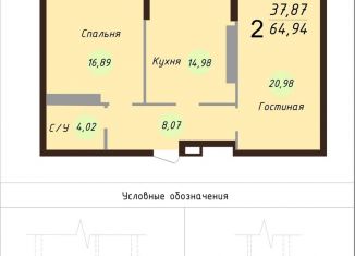 Двухкомнатная квартира на продажу, 68.7 м2, Ярославль, Силикатное шоссе, 17А, Красноперекопский район