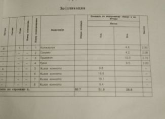 Продам дом, 80 м2, деревня Пруды, улица Героев, 63