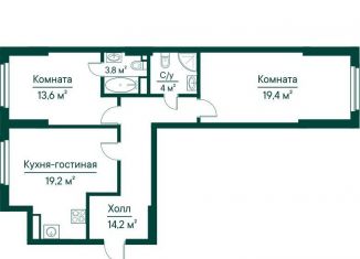 2-ком. квартира на продажу, 76.2 м2, Самара, метро Российская
