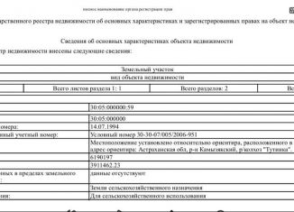Земельный участок на продажу, 676 сот., Астраханская область