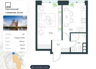 Продается однокомнатная квартира, 32.5 м2, Москва, Причальный проезд, 10Б, ЖК Левел Причальный