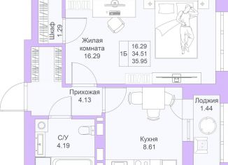 1-комнатная квартира на продажу, 36 м2, Казань, ЖК Светлая Долина
