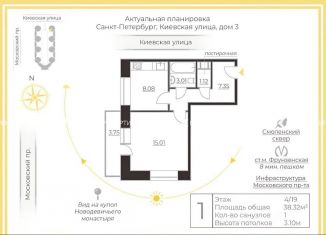 Продам 1-комнатную квартиру, 38 м2, Санкт-Петербург, Киевская улица, 3, ЖК Империал