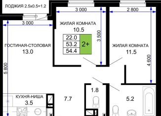 Двухкомнатная квартира на продажу, 54.4 м2, Краснодар