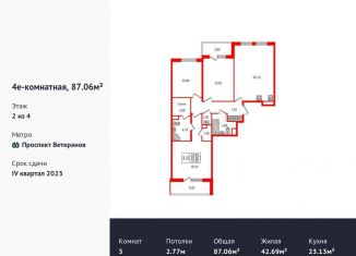 Продажа трехкомнатной квартиры, 87.1 м2, Санкт-Петербург, ЖК Солнечный Город. Резиденции, проспект Ветеранов, 198