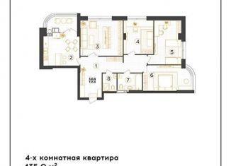4-комнатная квартира на продажу, 135 м2, Ставропольский край