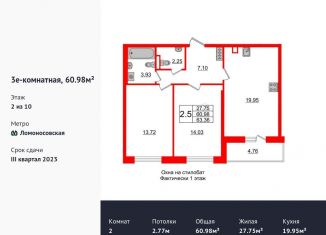 Продается 2-комнатная квартира, 61 м2, Санкт-Петербург, муниципальный округ Ивановский
