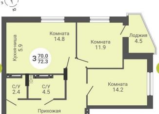 Продаю 3-комнатную квартиру, 72.3 м2, Новосибирск, ЖК На Петухова