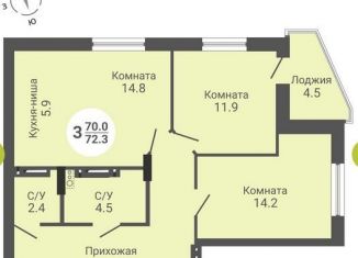 Продаю 3-комнатную квартиру, 72.3 м2, Новосибирск, Кировский район