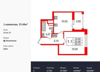 Продажа 1-комнатной квартиры, 33.5 м2, Санкт-Петербург, Тосина улица, 6, муниципальный округ Волковское