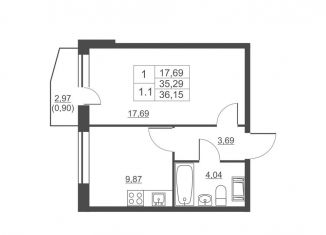 Продажа 1-комнатной квартиры, 36.2 м2, городской посёлок имени Свердлова, ЖК Невские Панорамы