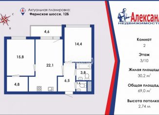 Продажа 2-комнатной квартиры, 69 м2, Санкт-Петербург, Фермское шоссе, 12Б, муниципальный округ Комендантский Аэродром