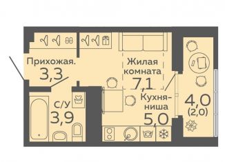 Продается квартира студия, 21.3 м2, Свердловская область