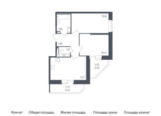 Продажа двухкомнатной квартиры, 51.6 м2, Санкт-Петербург, жилой комплекс Живи в Рыбацком, 5