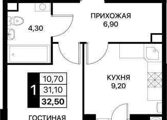 Однокомнатная квартира на продажу, 32.5 м2, Ростов-на-Дону, Пролетарский район