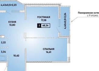 Продам двухкомнатную квартиру, 68.3 м2, Краснодар, микрорайон Губернский, Боспорская улица