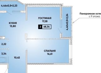 Двухкомнатная квартира на продажу, 68.3 м2, Краснодар, микрорайон Губернский, Боспорская улица