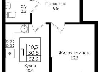 Продам 1-комнатную квартиру, 32.3 м2, Краснодар, ЖК Европа-Сити, Карпатская улица