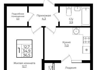 Продается 1-ком. квартира, 36.5 м2, Краснодар, ЖК Европа-Сити