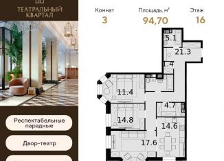 Продается трехкомнатная квартира, 94.7 м2, Москва, ЖК Театральный Квартал, улица Ротмистрова, 2