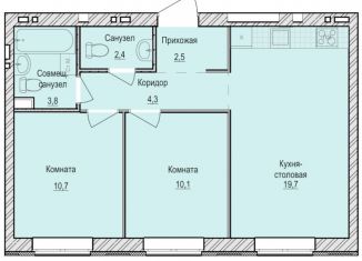 Продам 2-комнатную квартиру, 53.5 м2, Удмуртия