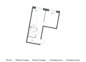 Продается однокомнатная квартира, 36.3 м2, Москва, жилой комплекс Эко Бунино, 14.1