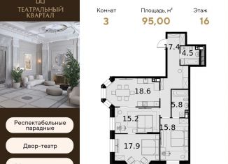Трехкомнатная квартира на продажу, 95 м2, Москва, улица Расплетина, 2к1, район Щукино