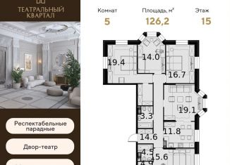 Продажа пятикомнатной квартиры, 126.2 м2, Москва, улица Расплетина, 2к1, ЖК Театральный Квартал