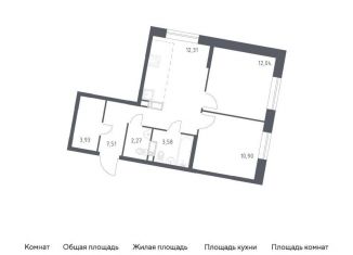 Продается 2-ком. квартира, 52.5 м2, Москва, жилой комплекс Эко Бунино, 14.1