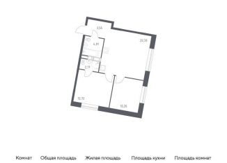 Двухкомнатная квартира на продажу, 55 м2, Москва, жилой комплекс Эко Бунино, 14.1