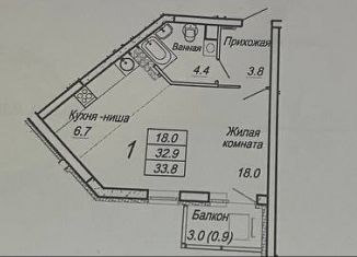 Продажа квартиры студии, 32.9 м2, Екатеринбург, ЖК Уральский, улица Блюхера, 95