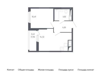 Продам однокомнатную квартиру, 35.2 м2, Санкт-Петербург, метро Проспект Ветеранов