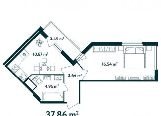 Продается однокомнатная квартира, 37.9 м2, поселок Мещерино