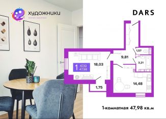 Продается 1-комнатная квартира, 48 м2, Волгоград, Дзержинский район, улица Полоненко