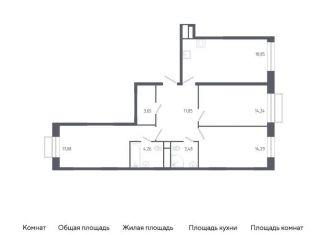 Трехкомнатная квартира на продажу, 87.7 м2, Балашиха, жилой квартал Новоград Павлино, к6